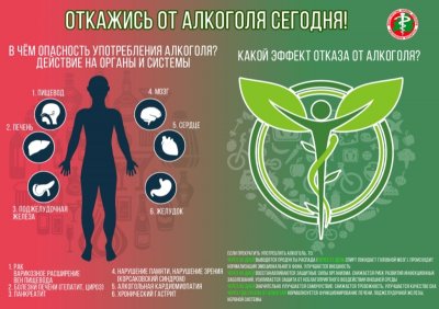 Что мы знаем про алкоголь?