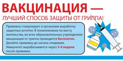 Прививайся, если хочешь быть здоров!