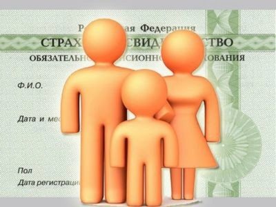 «Пенсионное и социальное страхование»