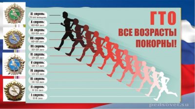 Студенты СГФК сдали нормы ГТО
